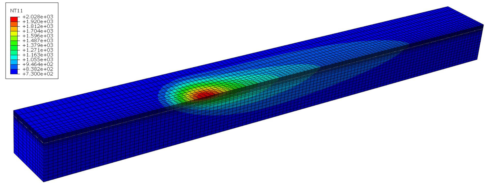 EBM Additive Manufacturing